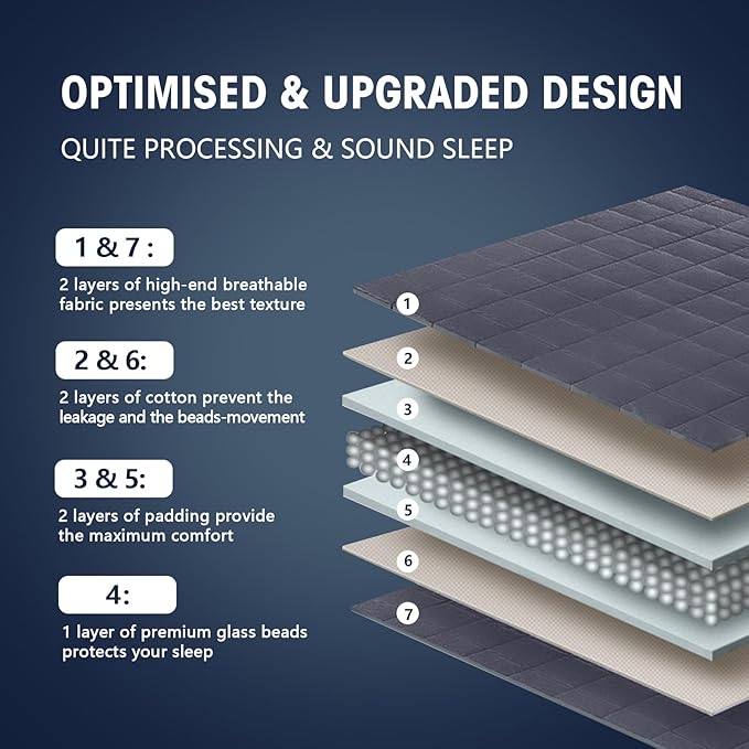 yescool Weighted Blanket for Adults (20 lbs, 60" x 80",Grey& Black) Cooling Heavy Blanket for Sleeping Perfect for 190-210 lbs, Queen Size Breathable Blanket with Premium Glass Bead, Machine Washable