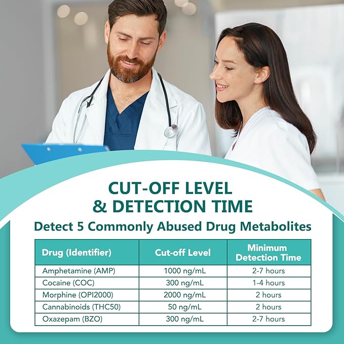 Easy@Home Multi-Drug Screen Test: (12 Pack) at Home Drug Testing Kits Detecting Amphetamine Oxazepam Cocaine Morphine Cannabinoids Human Urine Sample Only - #EDOAP-754