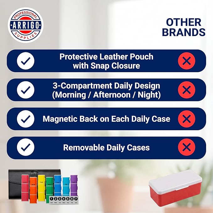 Arrigo Weekly Pill Organizer 3X a Day – 7-Pack Portable Color-Coded Pill Boxes with PU Leather Pouch & Labels – Compact, Travel Friendly Silicone Containers for Luggage, Purse, Backpack or Drawer