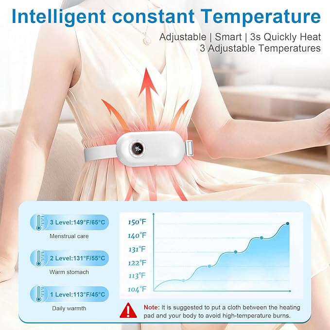 Heating Pad for Period Cramps, 3 Heat Levels and 3 Massage Modes, Portable Heating Pad for Menstrual Cramps, Electric Heat Belt for Women and Girl Stocking Stuffers(White)