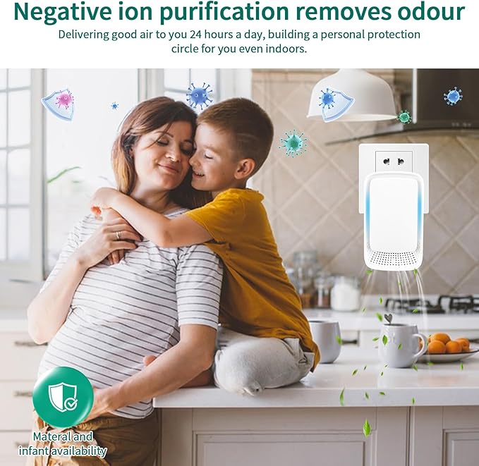 Plug-In Ionic Air Purifier (4 Pack), Home Air Ionizer, Silent Filterless Air Purifier, Silent Filterless Air Purifier for Home, Portable Negative Ion Air Freshener for Pet Odors, Dust, and Smoke.