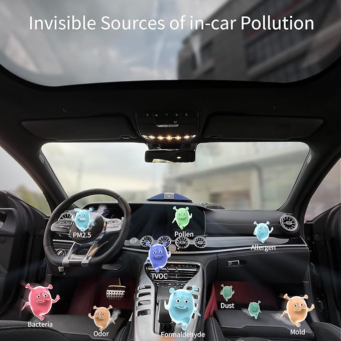 Car Air Purifier with H13 True HEPA Filter: Car Portable Air purifier for Exhaust Fumes, VOC, Smoke, Odors, and Bacteria, 99.9% Removal to 0.1 Microns - Air purifier for Car Traveling Bedroom (blue)