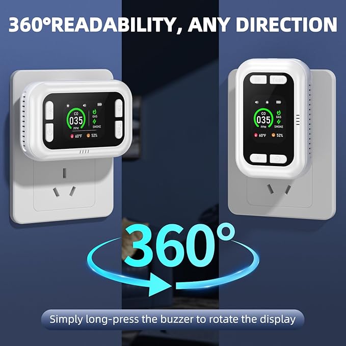 5 in 1 Carbon Monoxide Detectors, Natural Gas Detector & Smoke Detector with Dual Alarm & Bulit-in Battery, Propane CO Detector Plug in (Temp & Humidity) for Home RV Camping Travel (White)