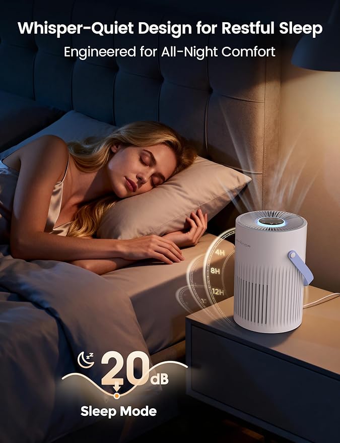 Jafända Air Purifers for Home, Hepa Air Purifier for Bedroom, Air Cleaner for Pet Dander, Quiet Sleep Mode, Portable Air Purifier for Office, Odor, Dust, Smoke (White)