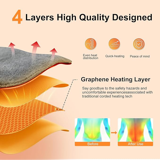 Graphene-Infused Cordless Heating Pad with Massager for Back, 5000mAh Rechargeable Portable Lower Back Massager with 3 Heat 3 Vibration with 20/30/40 mins Timer Options, Gifts for Women Men Mom Dad