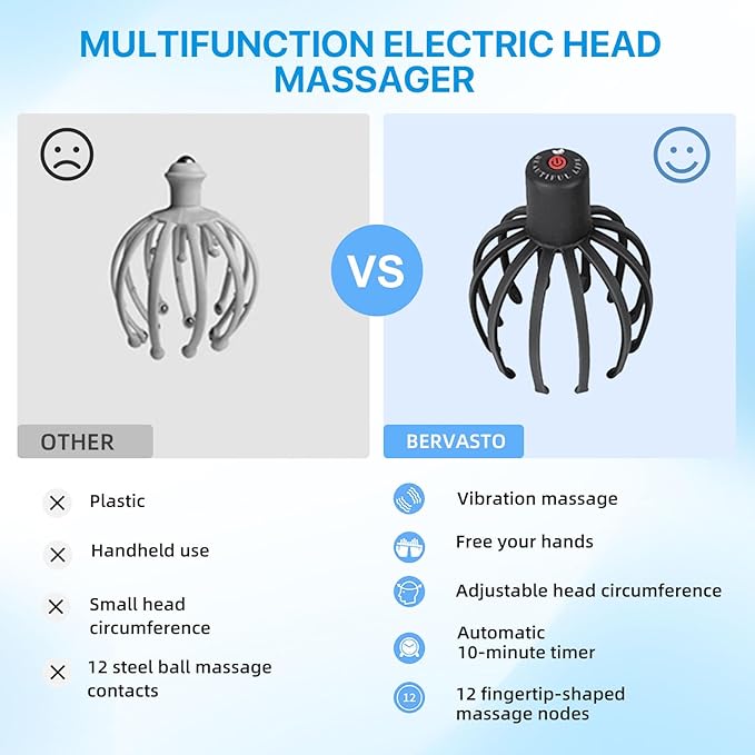 Head Massager Scalp Electric with 3 Modes, 360 Degree Head Massager Cordless Portable, Head Scratcher for Stress Relax