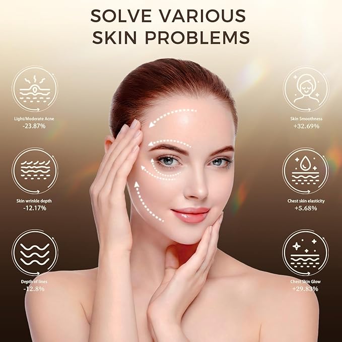 Red Light Therapy for Face & Neck, Red Light Mask with 850nm NIR, 7-1 Colors LED Light Therapy mask, Rechargeable LED Face & Neck Mask for Anti-Aging,Skin Firming & Radiant Glow at Home