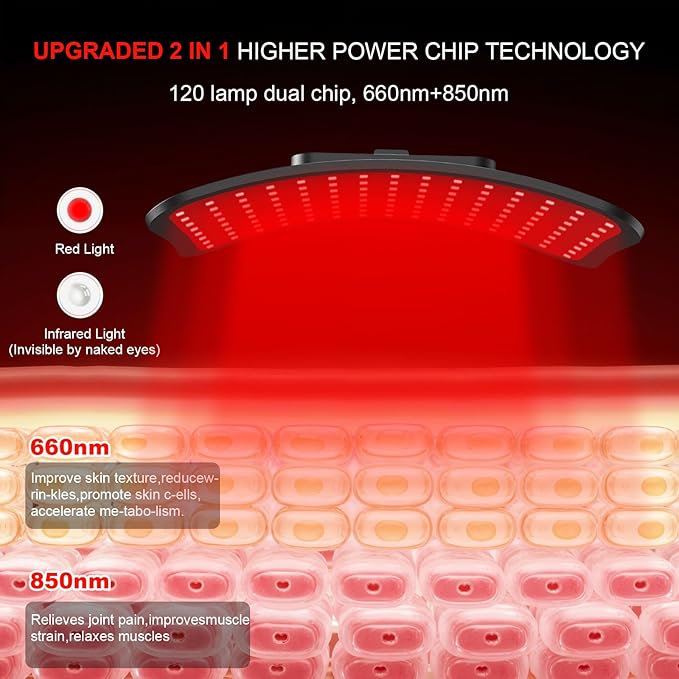 Red Light Therapy for Body, Red Light Therapy for Face and Body with 660nm/850nm Dual Wavelength Touchscreen & Remote Control,Adjustable Stand/Desktop Mount,Infrared Light Device for Skin Health