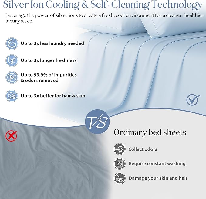 Silver Infused Bed Sheets Set, Cooling Tencel Sheet with Self-Cleaning Technology for 3X Freshness Sleep, Hypoallergenic & Breathable sheet Perfect for Hot Sleepers & Sensitive Skin (Blue, King )