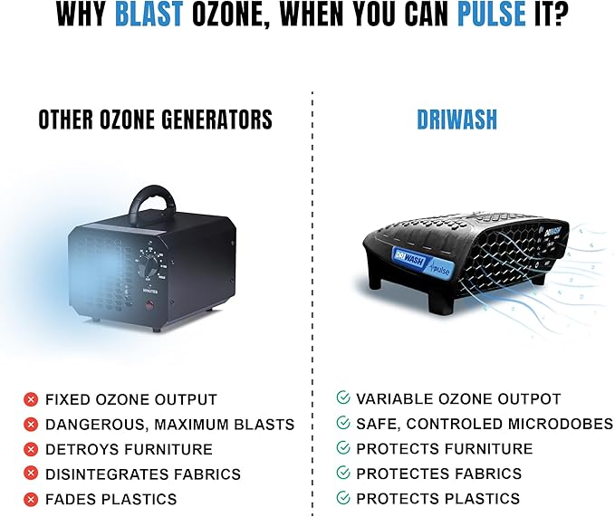 PULSE Home Air Purifier with Patented PulseTECH™ Technology – Deodorize and Refresh Your Indoor Spaces – Portable Odor Neutralizer for Home and Gear