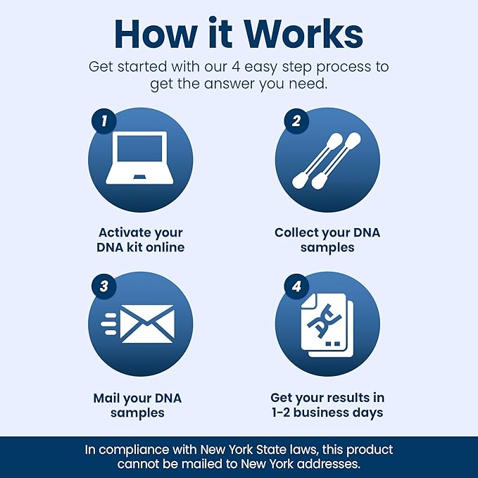 DNA Direct - Reliable At-Home Paternity Test for Child and Father, Fast and Dependable Paternity Test Results in 1-2 Days, All Lab Fees and FedEx Overnight Return Included