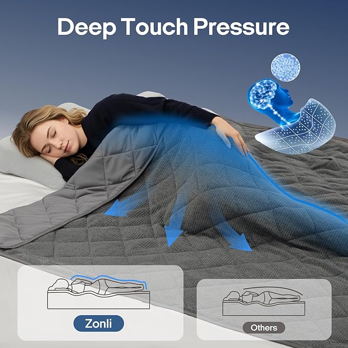 ZonLi 20lbs Weighted Blanket for Adults Sleeping, Double-Sided All Season Reversible 75D Cooling Mesh & Warm Ribbed Microfiber, 60"x80" Grey, Machine Washable