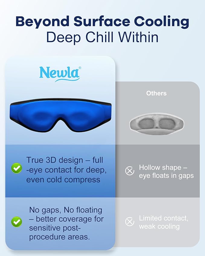 Upgraded Cooling Gel Eye Mask for Puffy Eyes: Larger Full-Eye Cover Design, FSA Eligible Items HSA, Ice-Cold Therapy Relief, Headache & Migraine Relief, Reusable Cold Compress for Eye Strain (Black)