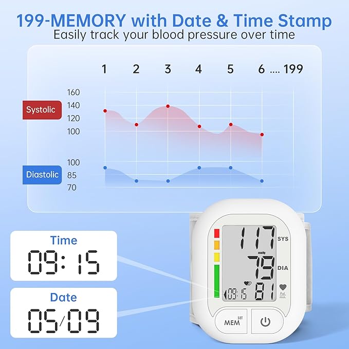 Blood Pressure Monitor Adjustable Wrist Cuff for Home Use Automatic BP Machine Large Digital LCD Display 199 Memory Batteries Included with Carrying Case, White
