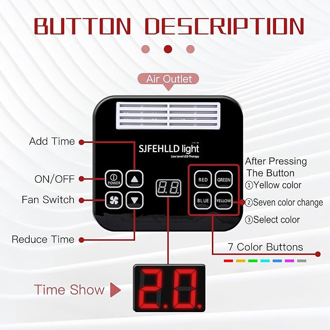 Red Light Therapy for Face,Led Face Mask Light Therapy,7 Color LED Therapy Light Facial Skin Care Mask,LED light therapy mask