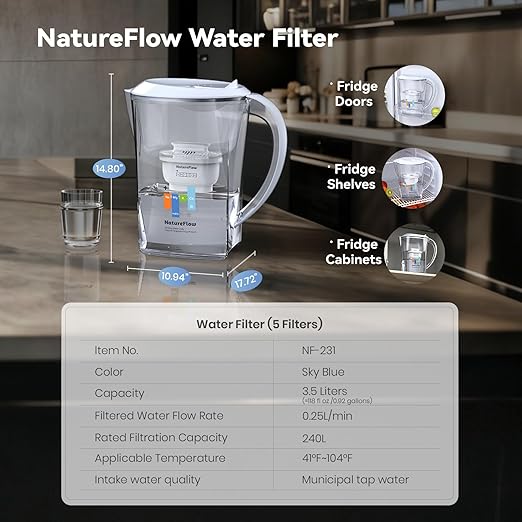 NatureFlow Water Filter Pitcher 3.5L, 5-Pack Filters, BPA-Free & SGS Certified, Removes 36 Harmful Substances Including Lead & Chlorine, Improves Taste and Softens Tap Water