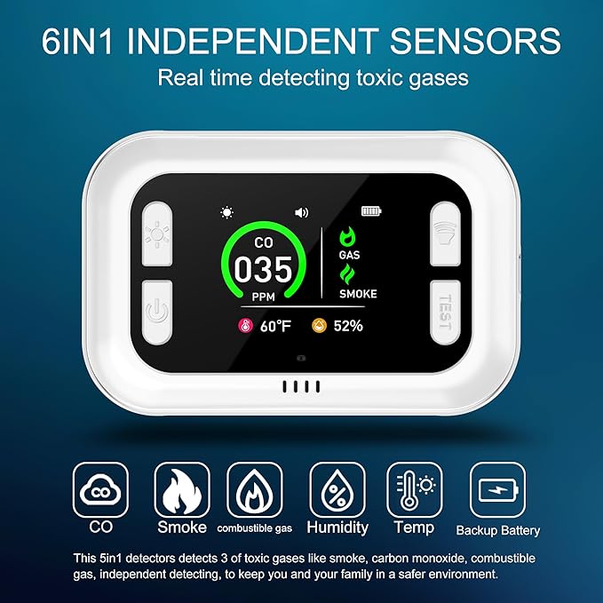 Plug in 6in1 Smoke & Carbon Monoxide Detector & Combustible Natural Gas Combination Builti-in Backup 1000mAh Battery & HD Screen [Temp Humidity Sensors] for Home Kitchen Hotel (2Pack, White)