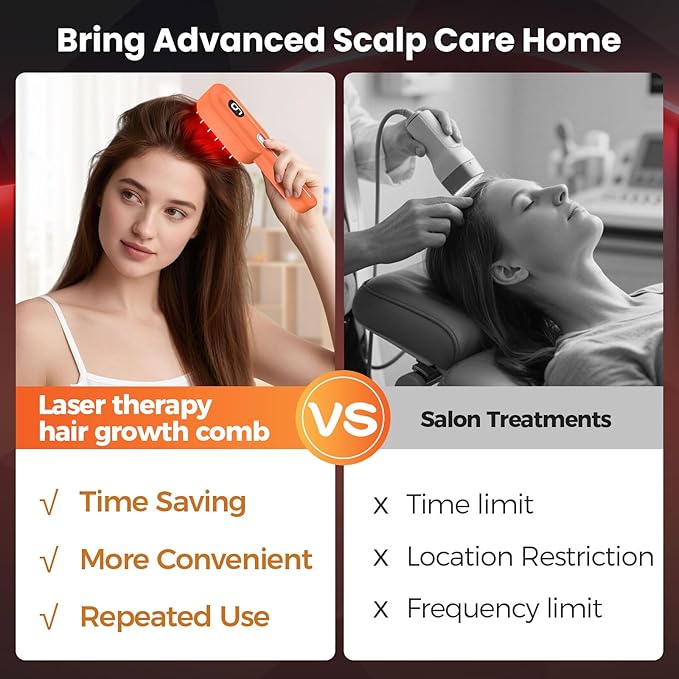 Red Light Therapy Scalp Comb with Laser & Infrared Light, 5 Modes Vibration Scalp Massager with Timer Display, Red Light Hair Brush, Promote Hair Growth in Women and Men