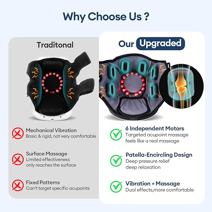 IeBilif Cordless Knee Massager with Heat, 5 Vibration Modes & 3 Heating Levels, 6 Silicone Massage Heads, Adjustable Double Straps, Portable Heated Knee Massager Gifts for Men, Women