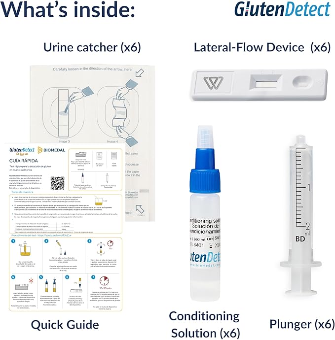 Gluten Detect Kit (6 Tests) - Rapid Home Test for Evaluating Gluten-Free Diet and Accidental Exposure via Urine.