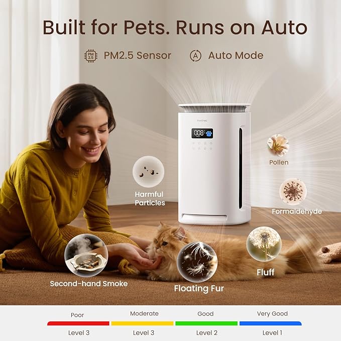 Pro-Level Air Purifier for Home Pets, No More Odor, Pet Floating Fur/Dander Worries, 4-Side Wide Intake, H13 True HEPA, Auto/Pet Mode & Washable Pre-Filter,Ultra Quiet for Bedroom/Large Room