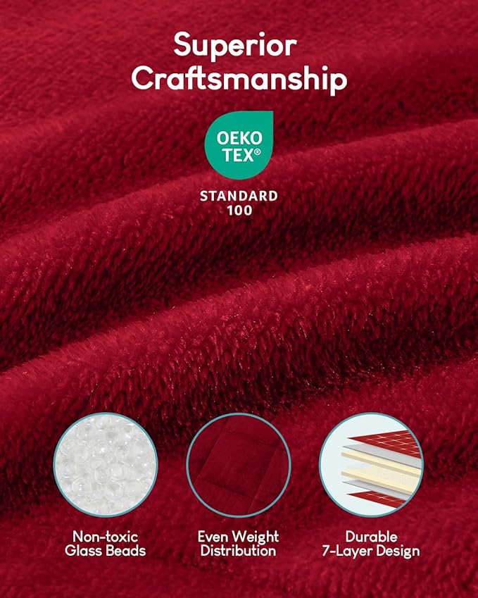 Cottonblue Sherpa Weighted Blanket for Adults 15 lbs Queen Twin Size 60x80 inches, Fuzzy Fleece Weighted Throw Blankets Cozy for Sleeping, Calming and Relax, Soft Heavy Blankets for Bed Sofa, Burgundy