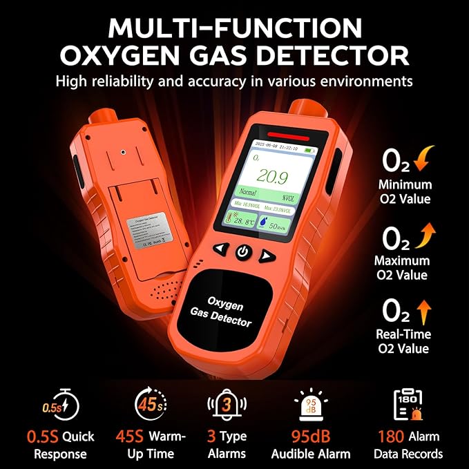 Portable Oxygen Detector, Rechargeable O2 Monitor with Sound, Light, Vibration Alarms, Oxygen Air Quality Meter Measures Temperature & Humidity for Indoor Outdoor Use