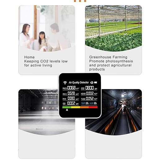Air Quality Detector, 14 in 1 Smart Indoor Portable Air Quality Monitor, Meter with PM2.5 VOC Temperature Humidity Sensor and WiFi for Home Office Travel