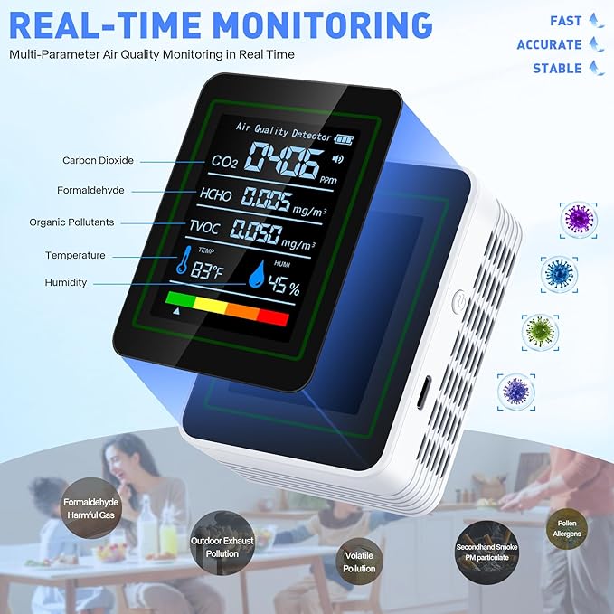 Indoor Air Quality Monitor,LXIANGN 5 in 1 Professional Air Quality Detector for CO2 | TVOC | HCHO | Temperature | Humidity for Home, Hotel, Office, Car (White)