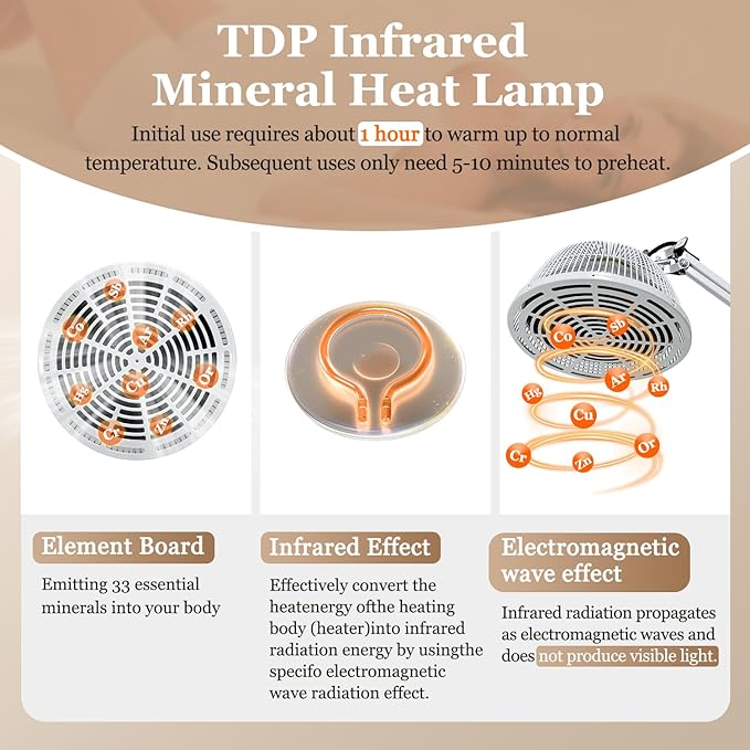 Infrared Heat Lamp - Tdp Far Infrared Mineral Heat Lamp, Therapy for Body Neck Shoulder Joints Back Pain Relief, Adjustable Home Use Heater, Desktop Portable Standing Device （110v,250w）