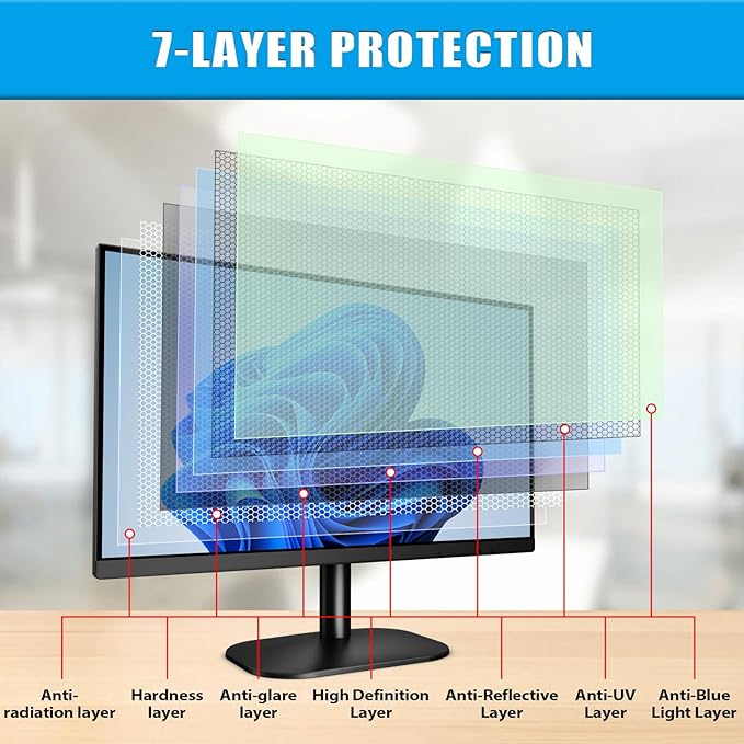 PYS 2-Pack 24 Inch Blue Light Screen Protector for Monitor – 16:9 Removable Anti-Blue Light Filter, Eye Strain Relief, UV Protection Film for Computer Monitors