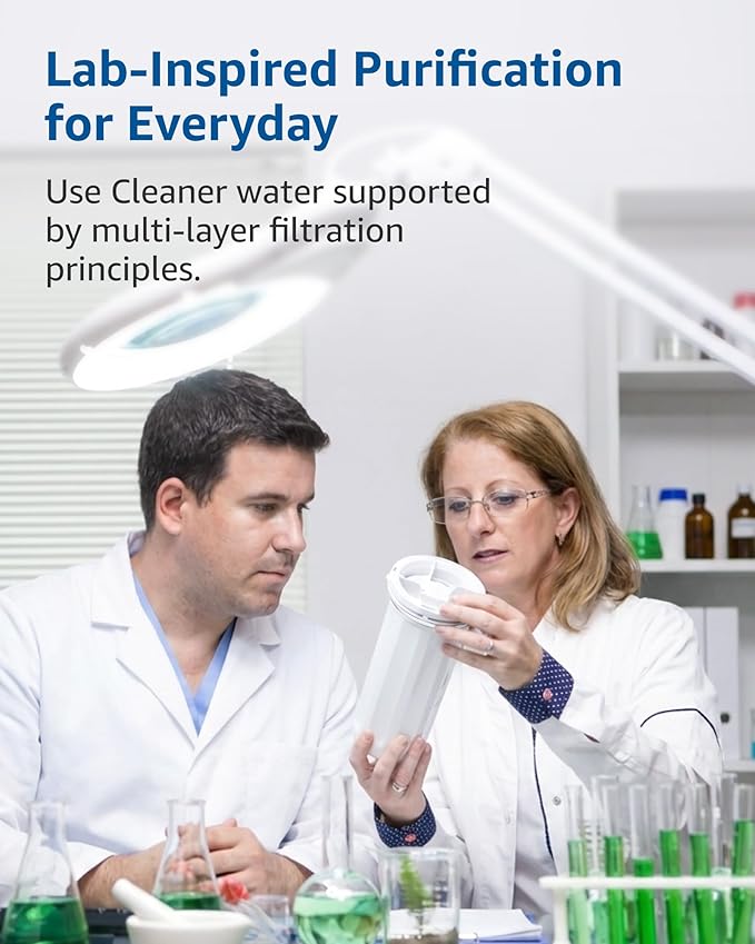 Replacement for New Culligan Pitcher & Dispenser ZEROF01 Water Filter Cartridge, 5-Stage Advanced Filtration, Reduces Lead, Total PFAS, Mercury, Fluoride & Chlorine by GAMOTH, 3 Count