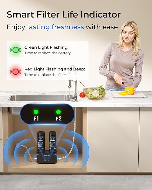 Waterdrop DLA Under Sink Water Filter, No Drilling Required, Reduces Chlorine, PFAS, Bad Taste/Odor, Under Sink Water Filtration System, Filter Life Indicator, 2 Stage, Quick Change