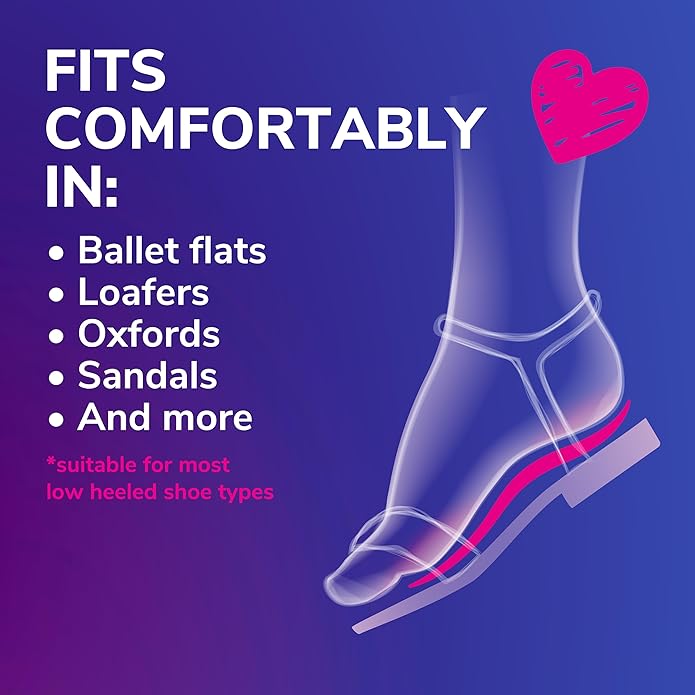 Dr. Scholl's Love Your Flats & Sandals 3/4 Length Insoles, All-Day Comfort, Relieve & Prevent Shoe Discomfort, Absorbs Shock, Arch Support