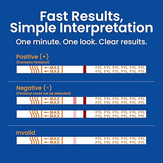 Fentanyl Test Kit – Fentanyl Test Strips for Powder and Liquid, Easy to Use Rapid Fent Test Strips for Safety, Reliable Fentanyl Drug Test Strip for Accurate Results, Fentanyl Testing Strips -10 Pack