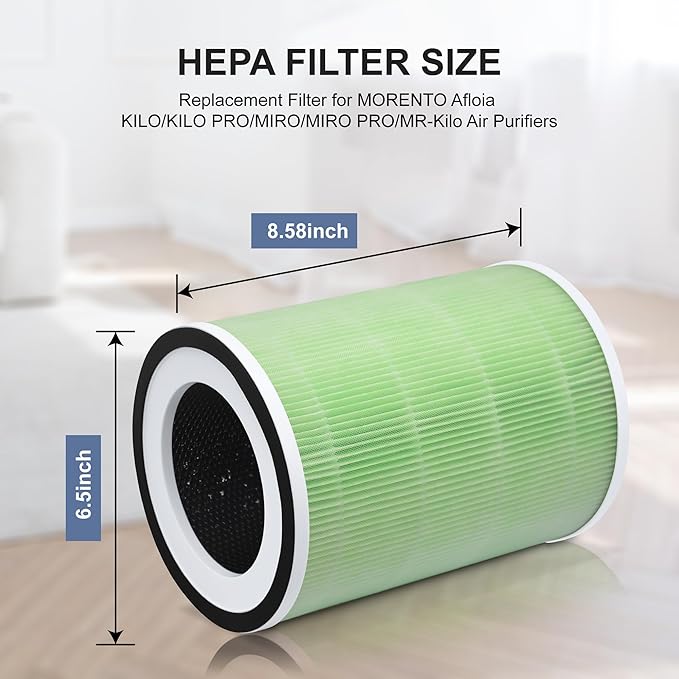 2 Pack KILO H13 True HEPA Filter Compatible with Afloia KILO, KILOPLUS, KILOPRO, MIRO,MIRO PRO and MORENTO MR-Kilo, Kalo Air Pur ifier, 360° 4-Stage Filtration