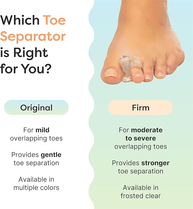 ZenToes Clear Gel Toe Separators for Bunions, Spreaders for Overlapping Toes and Drift Pain - 1 Pack of 4 (Clear)