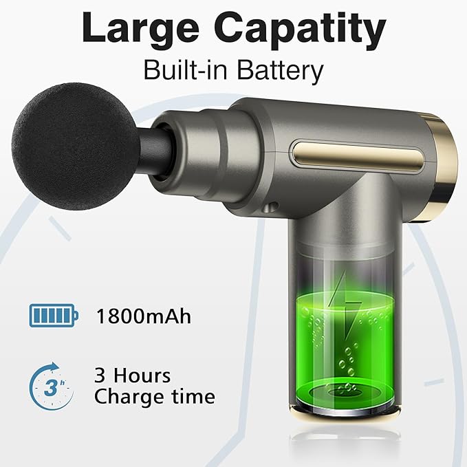 cotsoco Mini Handheld Massage Gun, Deep Tissue with 6 Speeds, Cordless Muscle Massager with 4 Heads,Type-C Charging, Travel Size, Best Gifts
