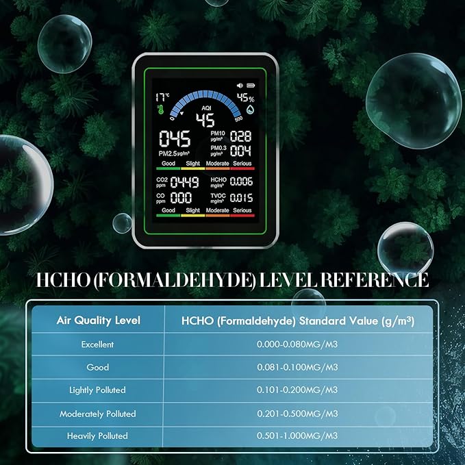 10 in 1 Indoor Air Quality Monitor, Portable Smartair air Quality Tester, Portable Real-Time Detector, with AQI, Fit for Home Cars RV Hotel Plants and Pets (White)