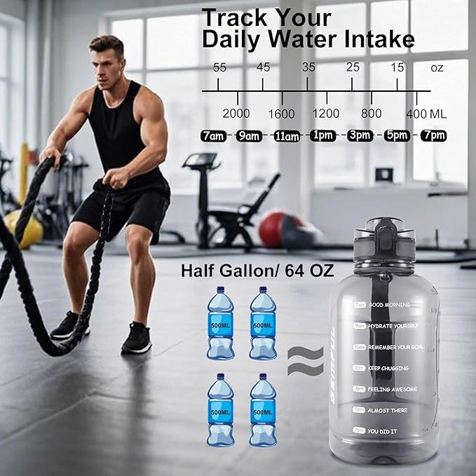 GEMFUL 2 Liter Water Bottle with Time Marker & Handle 64oz Large Motivational Jug for Gym Workouts No Straw Leak Proof BPA Free (Grey)