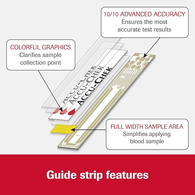 Accu-Chek Guide Glucose Test Strips for Diabetic Blood Sugar Testing (Pack of 100)