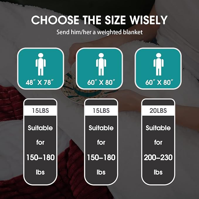 Sherpa Weighted Blanket for Adults 15lbs, 48"x72", Twin Full Size Fuzzy Heavy Throw Blanket for 120-160lbs, Microfiber Soft Thick Big Blankets Weighted Comforter Breathable Gift for Sleeping, Red