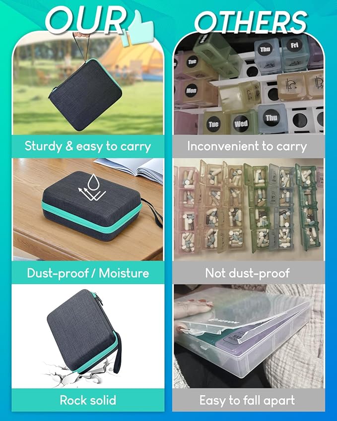 Monthly Pill Organizer 2 Times a Day, with Portable Hard Shell, Pill Cutter, 31-Day Box, Plastic Opening Pick, Monthly & Weekly Stickers, Convenient Medication Management (Black, 2 Times a Day)