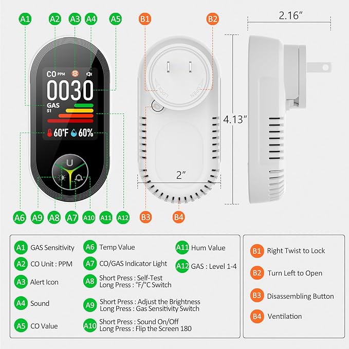 4-in-1 Carbon Monoxide Detectors & Natural Gas Leak Detector Plug in, Combination CO Detector & Combustible Gas, LPG, Methane, Propane Alarm with Fahrenheit(°F) & Humidity(2 Pack)