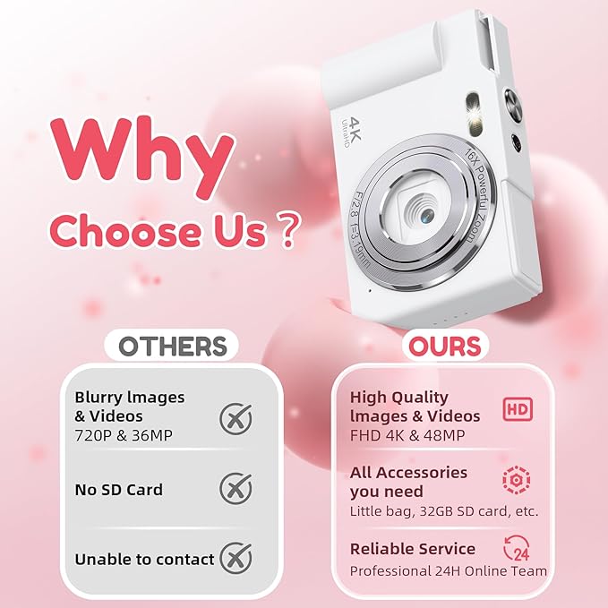 Digital Camera, FHD 4K Digital Point and Shoot Camera with 16X Zoom Anti Shake, 48MP Compact Small Camera with 32GB Card for Boys Girls Kids