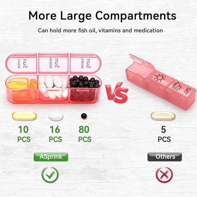 ASprink Pill Organizer 3 Times a Day - Weekly Pill Organizer 3 Times a Day - Large Pill Box 7 Day Medicine Organizer (Black and Blue)