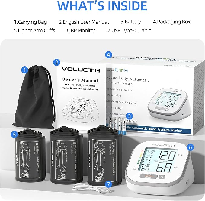Pediatric Blood Pressure Cuff, Blood Pressure Machine for Home Use - 3 Size Cuffs, Small 4"-8", Medium 6"-10" and Large 7"-17", Perfect for Family Health Monitoring