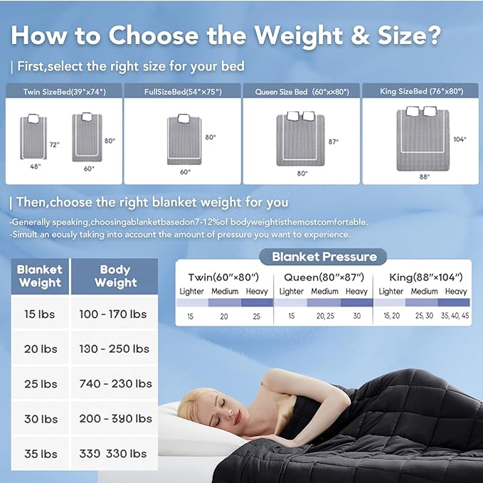 Topcee Weighted Blanket for Adults (15 lbs, 60" x 80") Queen Size Soft Cooling Heavy Blanket Sleeping, Apply to 130-160 lbs Body, Thick Breathable Blanket with Glass Bead, Easy Care