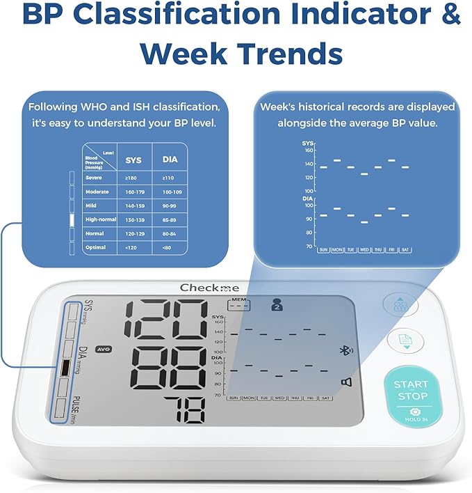 Checkme Blood Pressure Monitors for Home Use, Automatic Digital BP Machine with Bluetooth, Dual Display with 7 Days Trends, XL Size Cuff 8.7-17.7˝, 2 * 250 Storage, Dual Power Supply, Voice Broadcast