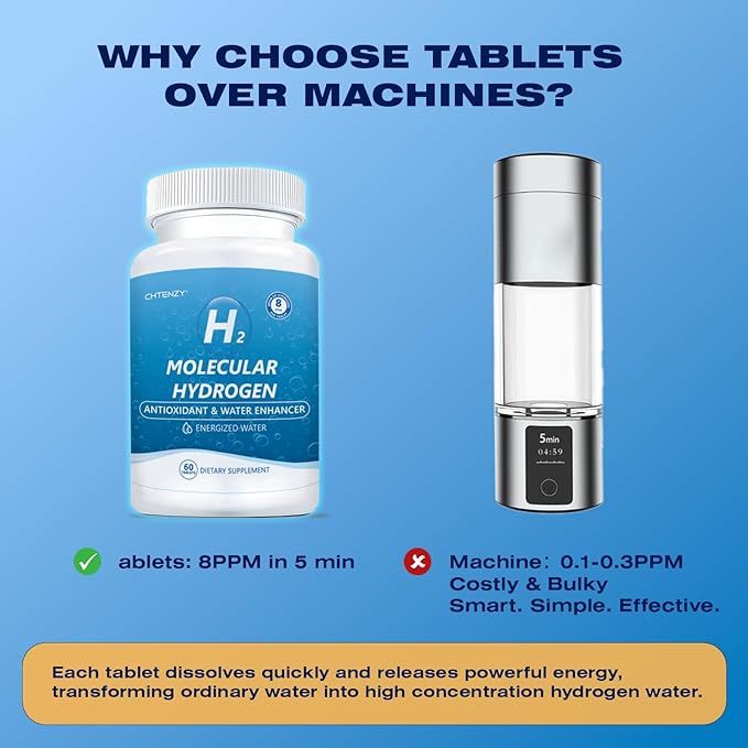 Hydrogen Water Tablets - H2 Molecular Hydrogen Tablets for Drinking Water,8PPM with Magnesium,Orange Flavor,60 Count,Electrolytes Hydration Support Energy,Brain Health,Antioxidant,Non-GMO